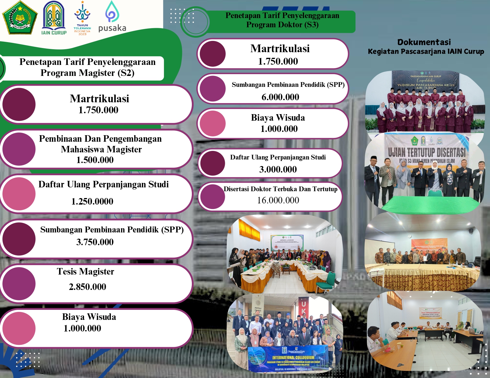 Pascasarjana IAIN Curup 2