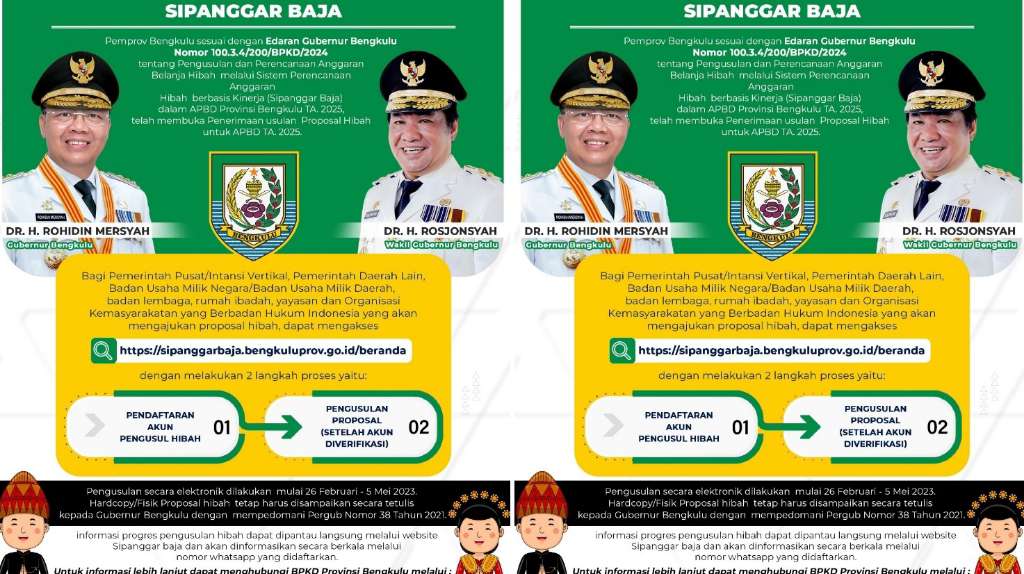 Pemprov Bengkulu Luncurkan Sipanggar Baja Guna Kelola Anggaran Hibah Lebih Akuntabel  