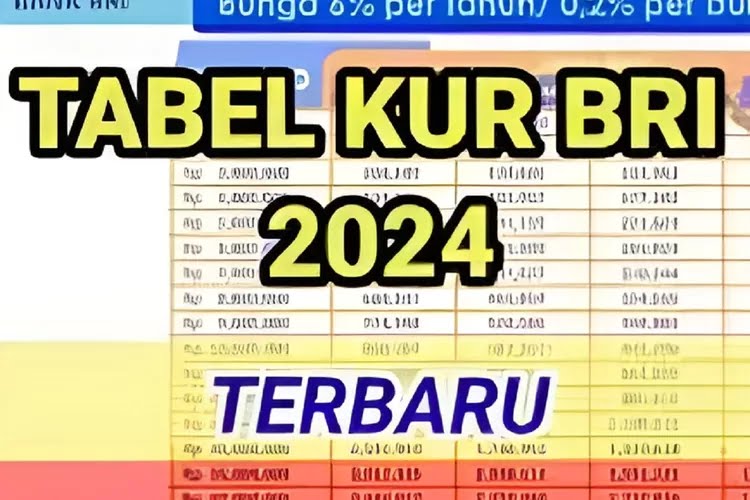 Tabel Angsuran KUR BRI 2024 Plafon Rp 200 Juta, Begini Cara Pengajuan dan Syaratnya