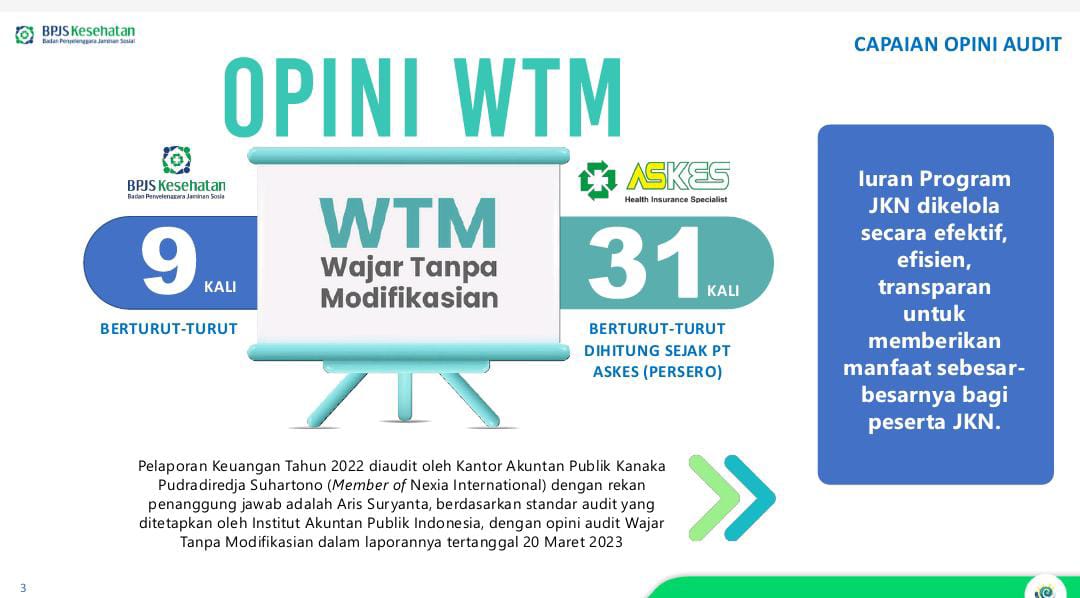 Bayarkan Dana Klaim 113,47 Triliun, BPJS Kesehatan Raih WTM yang ke 9 Kalinya