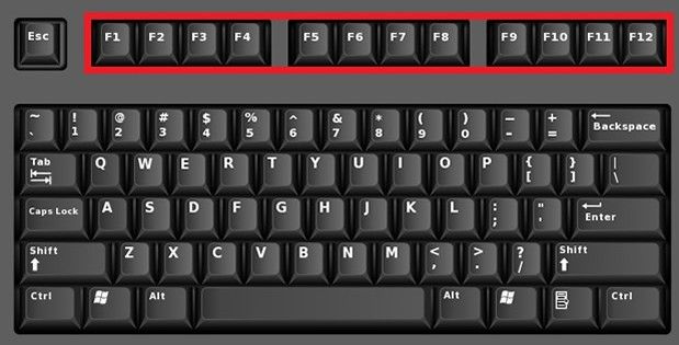 Kenali Apa Saja Fungsi Tombol F1-F12 dan Shortcut Keyboard yang Masih Jarang Diketahui 