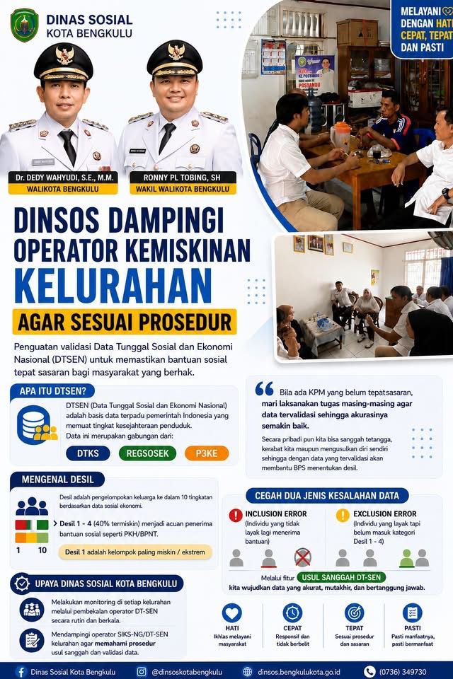Dinsos Kota Bengkulu Perkuat Validasi DTSEN, Warga Didorong Aktif Sanggah Data Bansos
