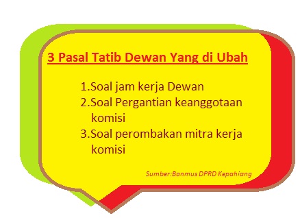 Dewan Ubah 3 Pasal Tatib