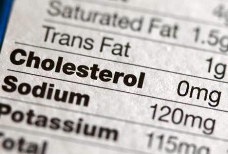 Fakta Seputar Kolesterol