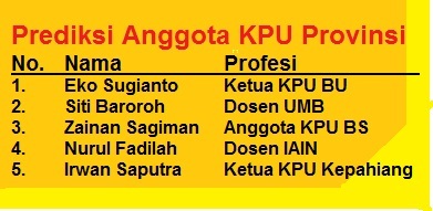 Beredar Nama 5 Besar KPU Provinsi