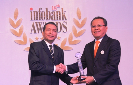 Bank Bengkulu Raih Platinum Awards