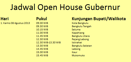 Gub, Wagub dan Sekprov Open House 1 Syawal