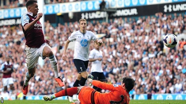 Kalah 3-0, Spurs Menanggung Malu di White Hart Lane