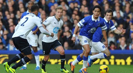 Everton Tumbang, Tottenham Imbang