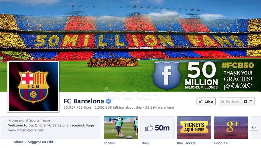 Fans Barca di Facebook Tembus 50 Juta, Terbanyak dari Indonesia