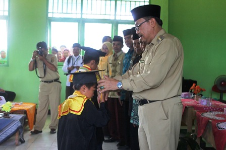 Didik Anak Jadi Soleh dan Soleha