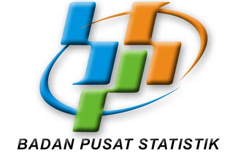 Desember 2015 Bengkulu Alami Inflasi 0.79 Persen