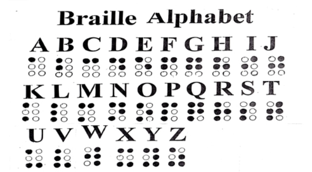 Soal UN Tunanetra Gunakan Braille