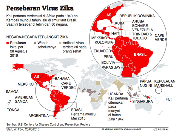Pelancong dari Negara Terdampak Zika Dilarang Berhubungan Badan 6 Bulan