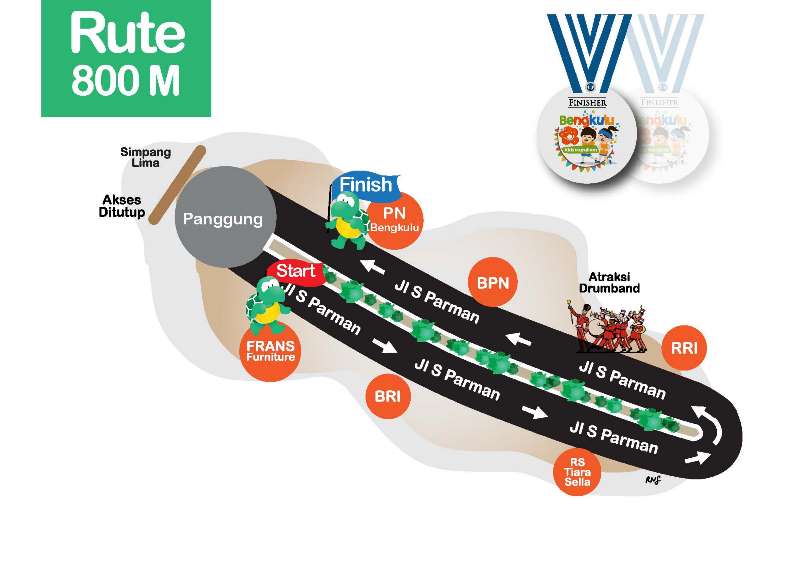 Bengkulu Kids Marathon: Rute 800 Meter  ‘Car Free Day’