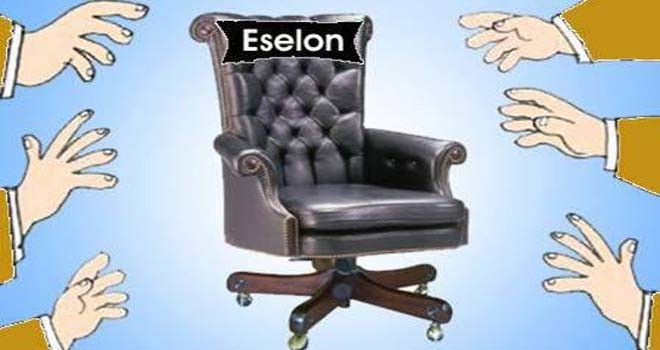 Seleksi Eselon II Pemprov