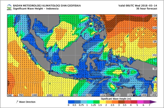 Awas Cuaca Ekstrem