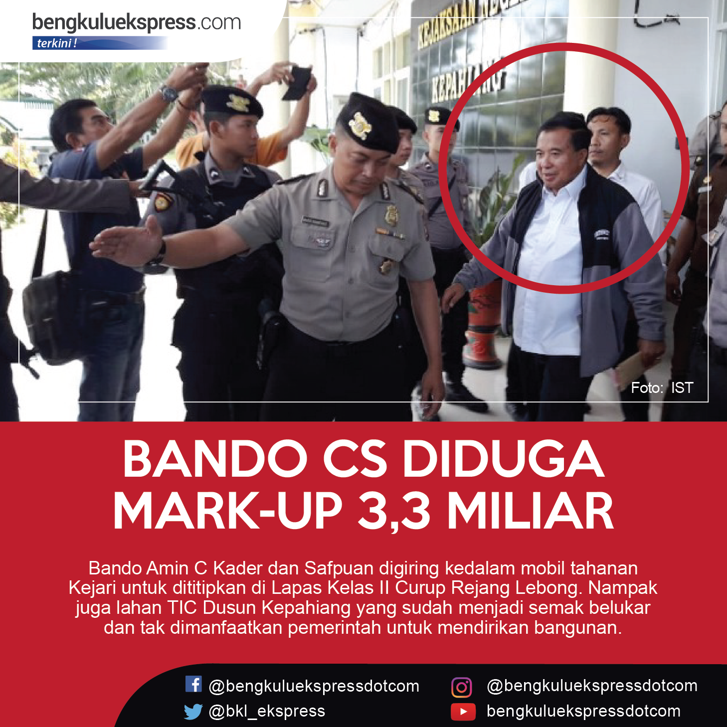 Bando CS Diduga  Mark-Up Rp 3,3 M