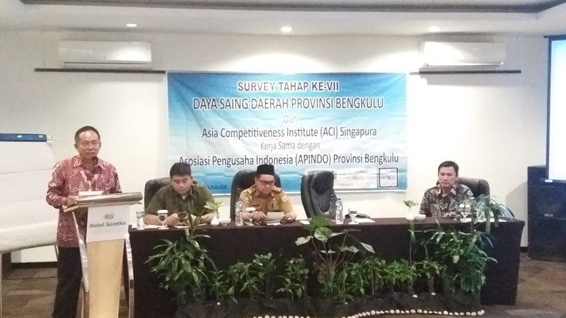 Daya Saing Bengkulu  Terendah di Sumatera