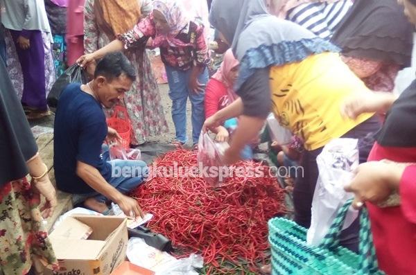 Harga Kebutuhan Pokok Naik