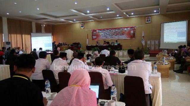 Pleno Tingkat KPU Kota Bengkulu Selesai, Helmi-Dedy Tetap Unggul