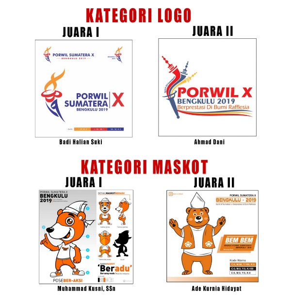 Sayembara Logo dan Maskot Porwil Sumatera X