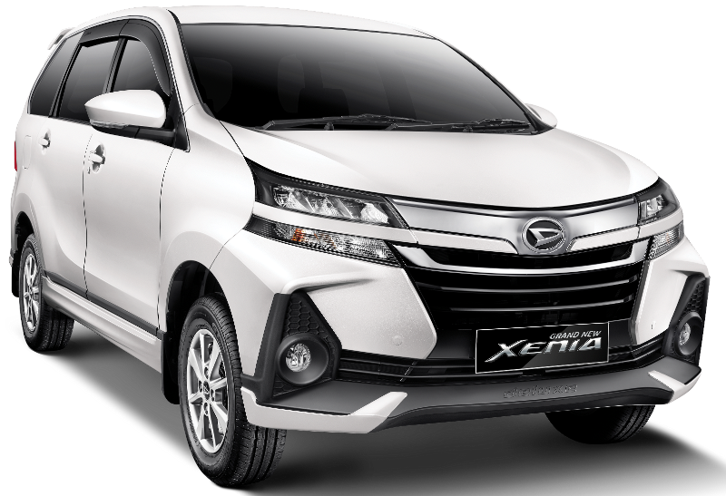 Penjualan Ritel Daihatsu, Capai 18,3%