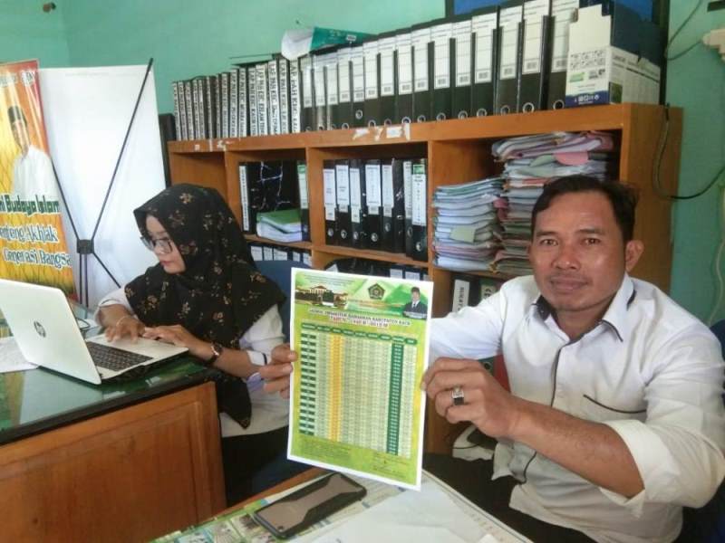 Bagi 1.000 Lembar Jadwal Imsakiyah