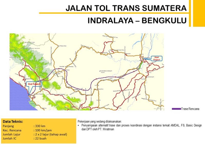 Ganti Untung Lahan Jalan Tol Dibayarkan