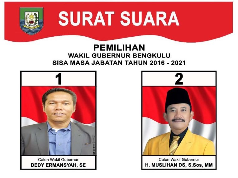 Hari Ini Pemilihan Wakil Gubernur Jumlah Pemilih 44, Surat Suara 132