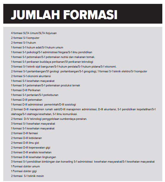 Pemkab Mukomuko Terima Lulusan SMA