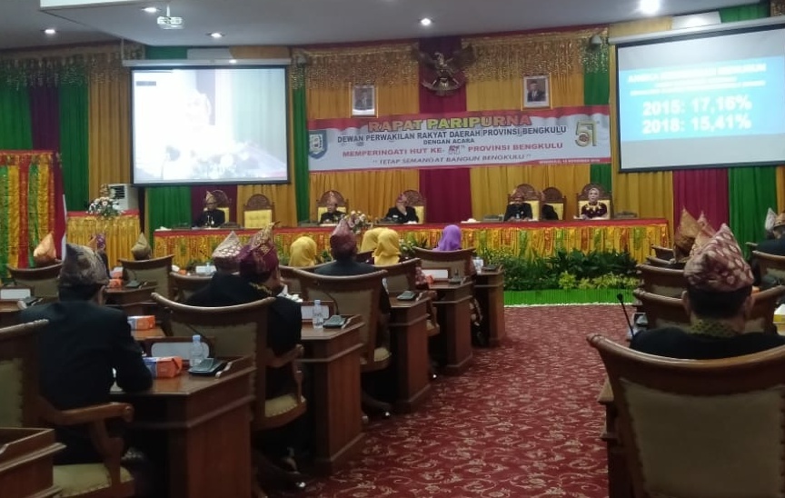 Diusia Ke-51 Provinsi Bengkulu, Masih Banyak PR yang Belum Selesai
