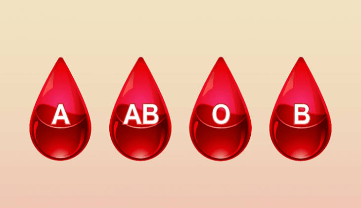 Miliki Daftar Golongan Darah Warga