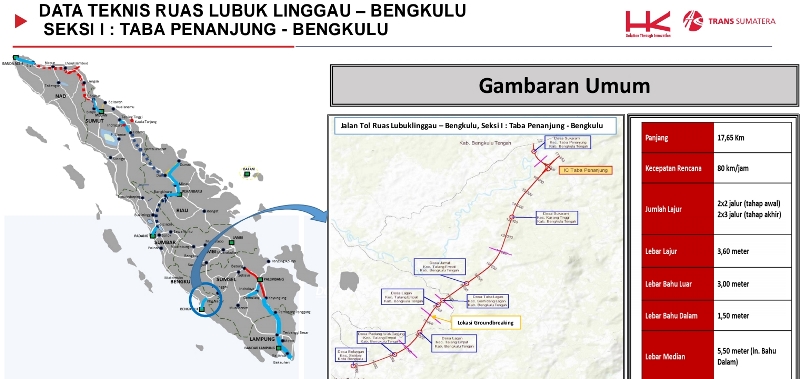 Tol Bengkulu Percepat Konektivitas Ekonomi Sumatera