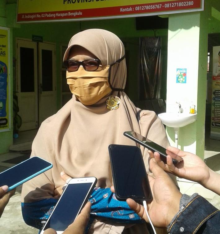 Ekonomi Salah Satu Faktor Penyebab Marak Kasus Asusila Saat Pandemi Covid-19 di Bengkulu 