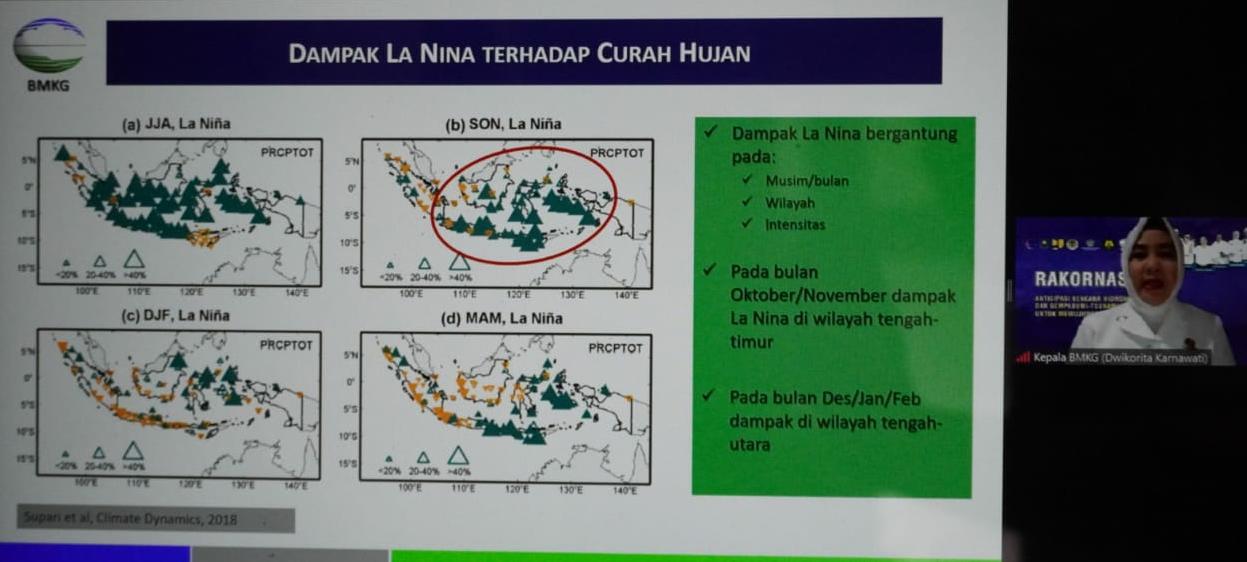 BMKG dan Pemprov Ingatkan Potensi La Nina Picu Bencana Hidrometeorologi