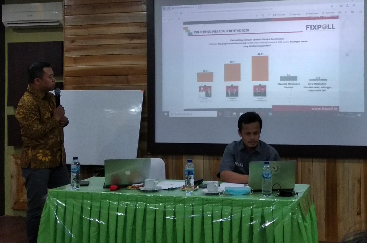 Survey Fixpoll di Pilgub Bengkulu, Agusrin-Imron Teratas
