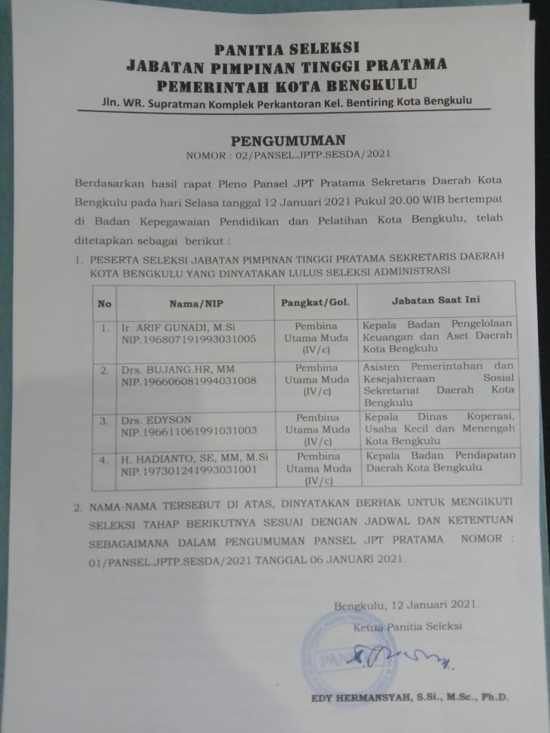 Ini Dia Nama Dinyatakan Lulus Seleksi Administrasi JPT Pratama Sekda Kota