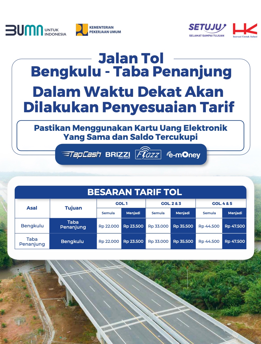 Januari 2025, Tarif Tol Bengkulu - Taba Penanjung Naik