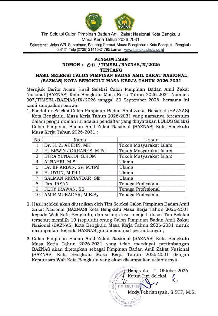 10 Nama Lulus Seleksi Calon Pimpinan BAZNAS Kota Bengkulu, Ini Daftarnya