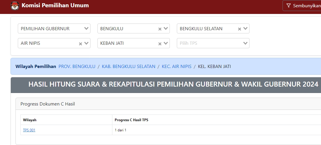 Mau Tahu Hasil Pilgub dan Pilwakot/Pilbup di Bengkulu, Simak Link KPU Ini