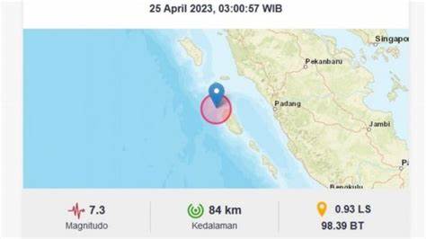 Gempa 6,9 SR Guncang Mentawai, Warga Panik Mengungsi