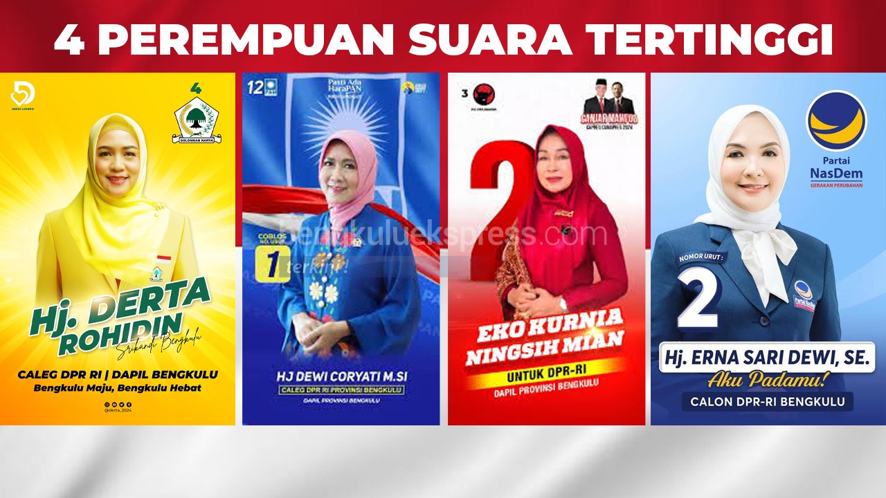 Perkiraan Sementara, 4 Anggota DPR RI dari Bengkulu Bakal Diwakili Perempuan, Golkar Berjuang Dapat 2 Kursi