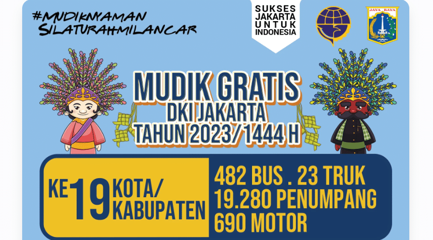 Pemprov DKI Jakarta Siapkan Mudik Gratis 2024 ke 6 Provinsi