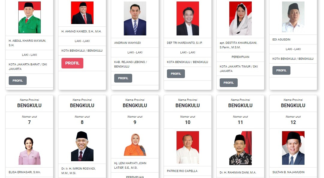 Ini DCT DPD RI Dapil Bengkulu Beserta Nomor Urutnya 