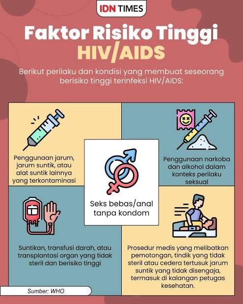 Kasus HIV/AIDS di Mukomuko Bertambah, Dinkes Perkuat Pencegahan dan Edukasi