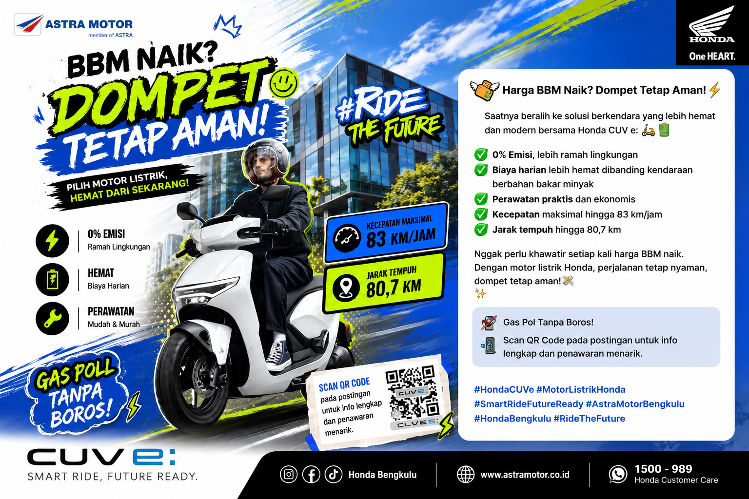 Harga BBM Naik, Honda CUV e: Tawarkan Kendaraan Listrik Ramah Lingkungan