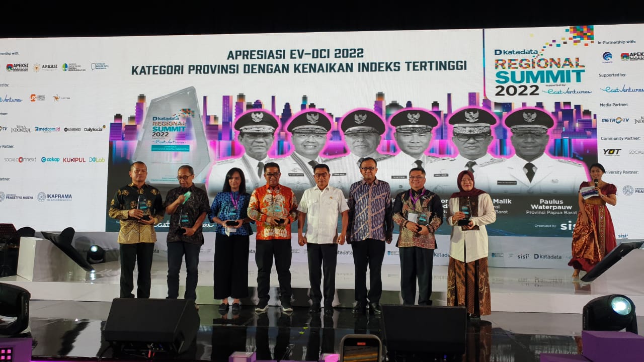 Bengkulu Raih Penghargaan Indeks Daya Saing Digital Tertinggi Kategori Provinsi 