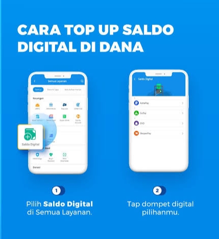 4 Metode Top Up Saldo Digital di Aplikasi DANA, Transaksi Lebih Aman, Cepat, dan Bebas Antrian