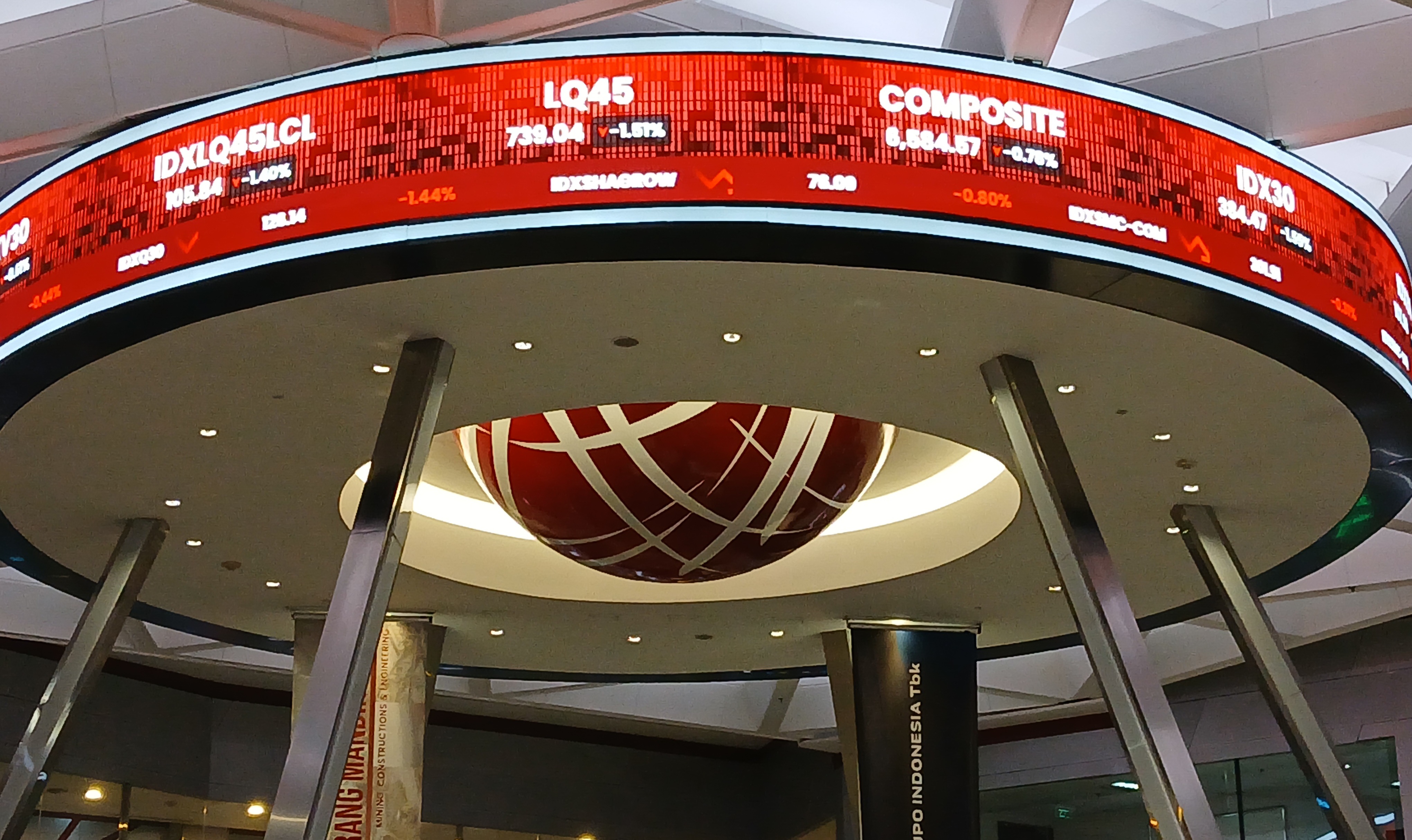 IHSG Terjun ke 6.146, Lonjakan Harga Minyak Jadi Pemicu